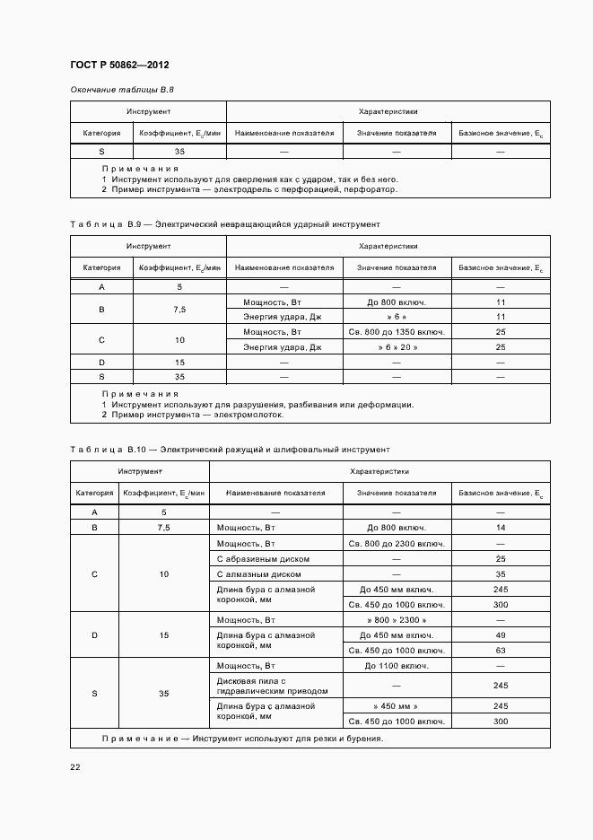 Страница 25 ГОСТ Р 50862-2012