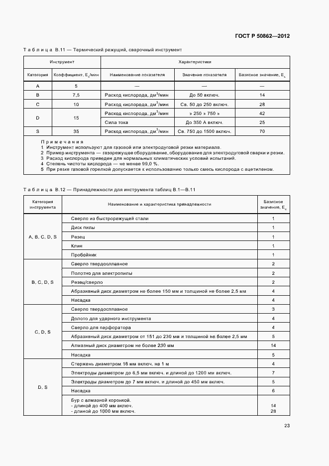 Страница 26 ГОСТ Р 50862-2012