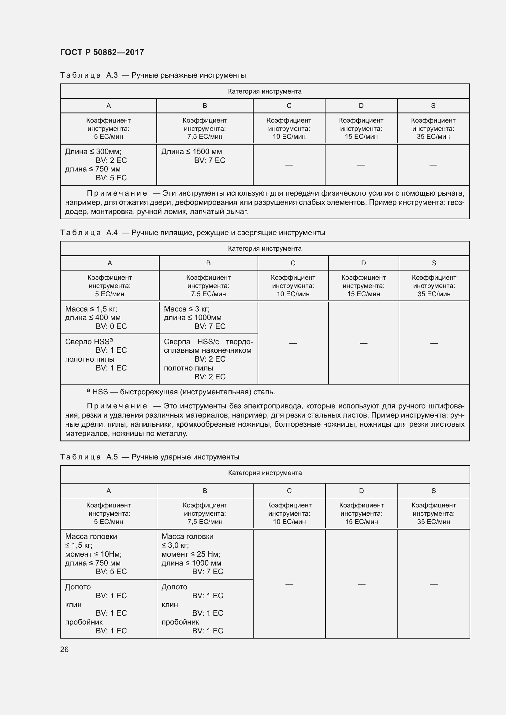 Страница 30 ГОСТ Р 50862-2017