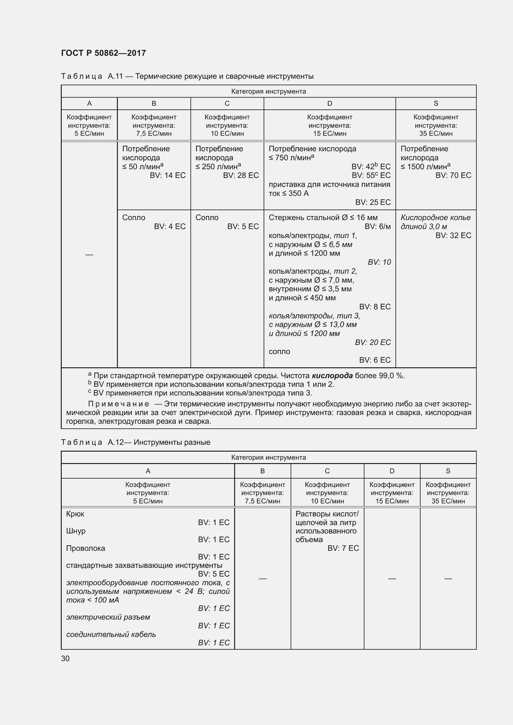 Страница 34 ГОСТ Р 50862-2017