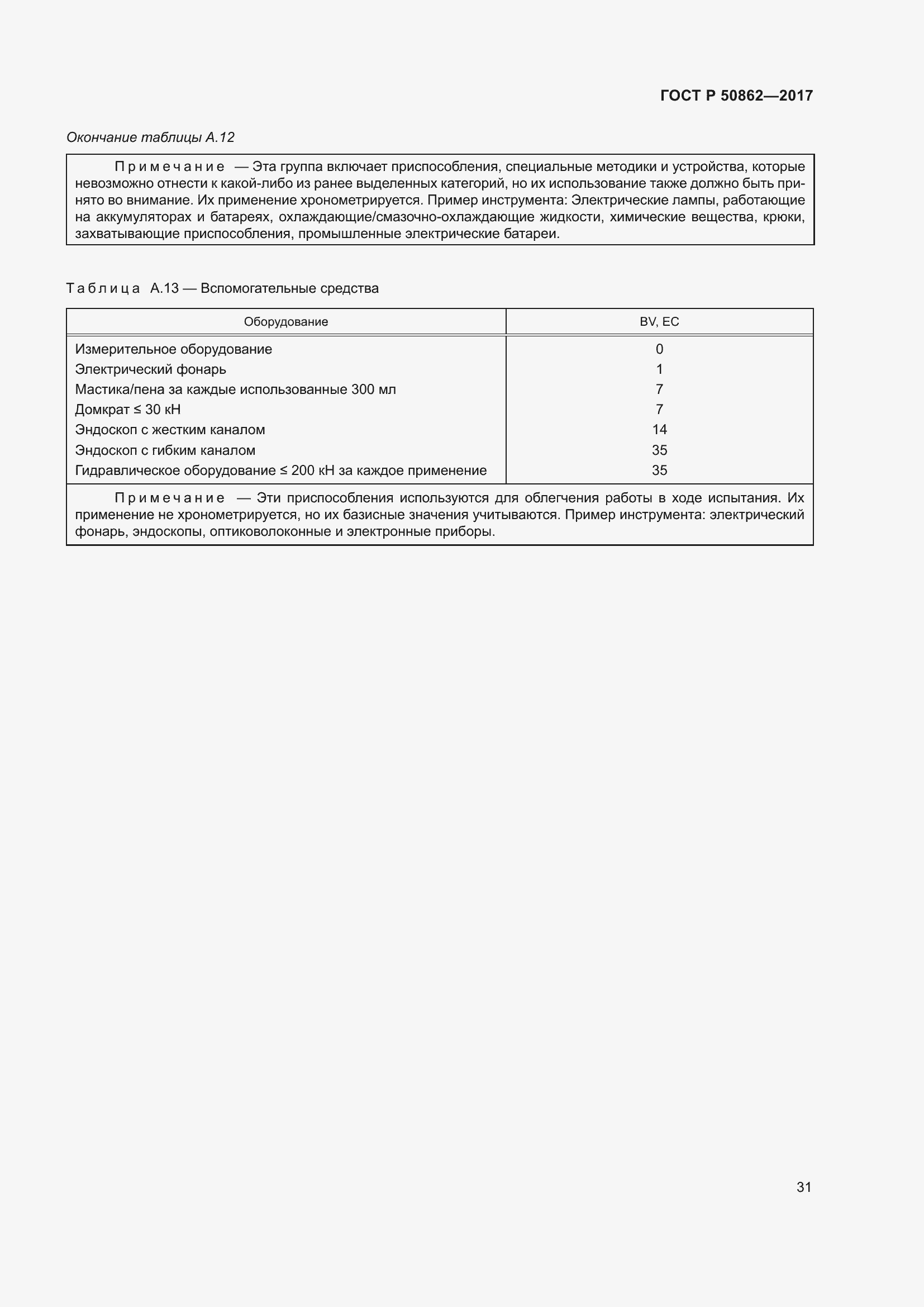 Страница 35 ГОСТ Р 50862-2017