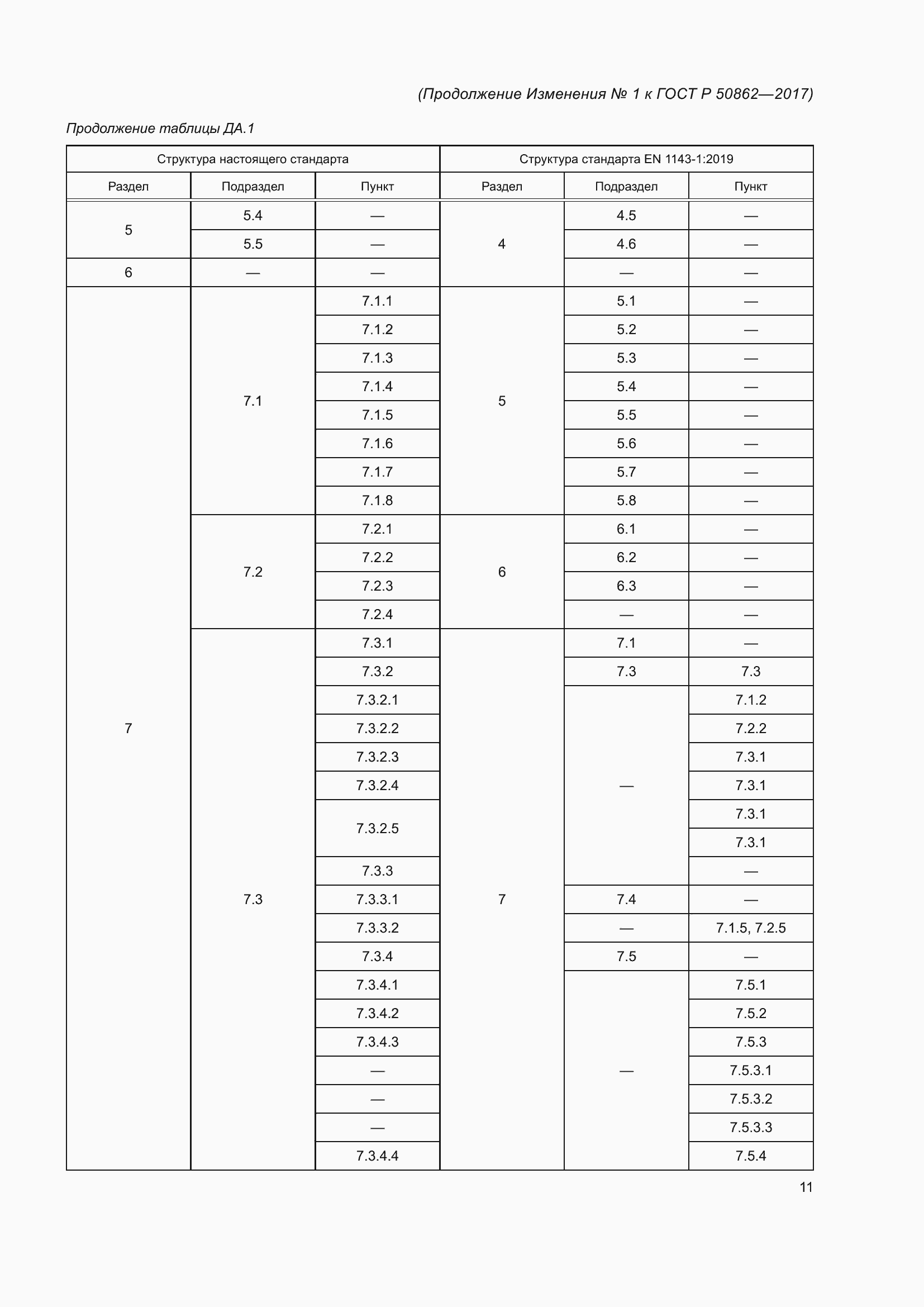 Страница 51 ГОСТ Р 50862-2017