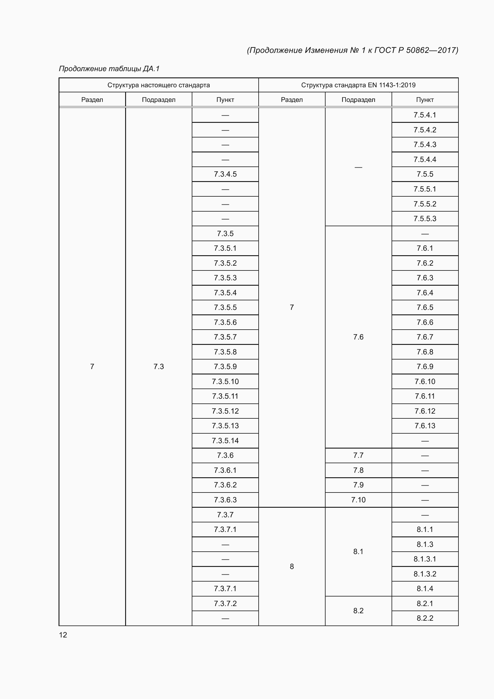 Страница 52 ГОСТ Р 50862-2017