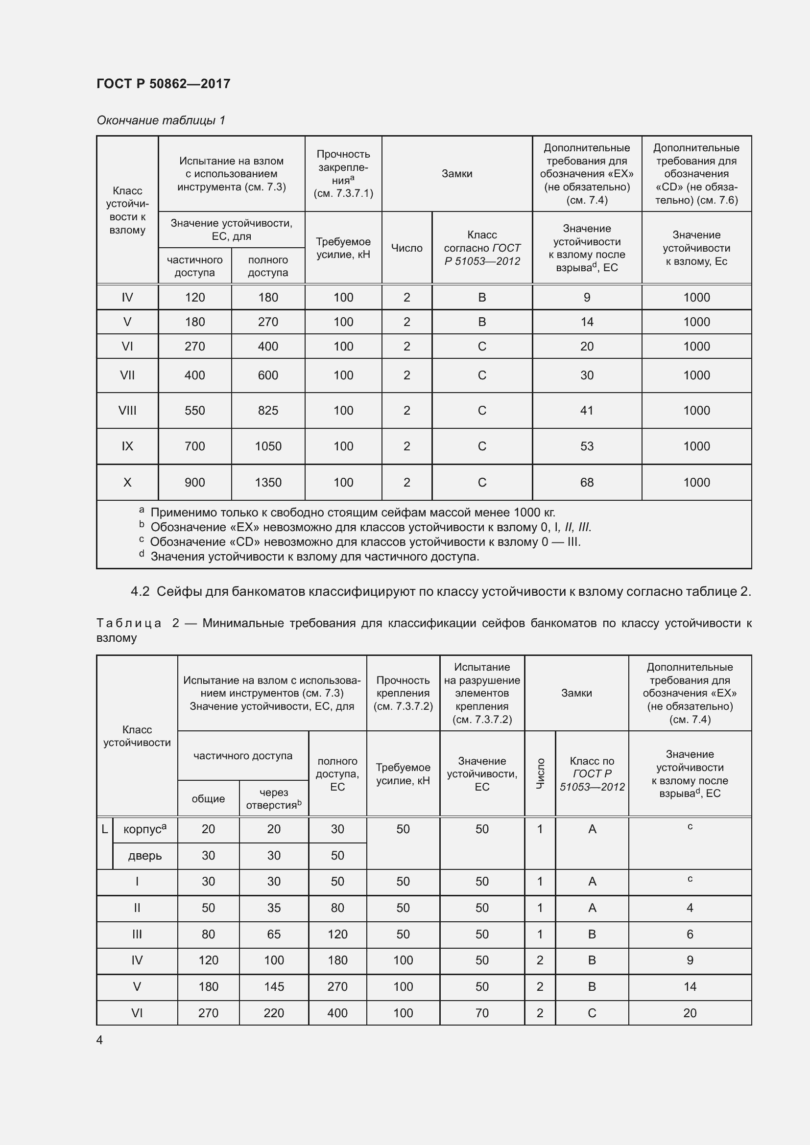 Страница 8 ГОСТ Р 50862-2017