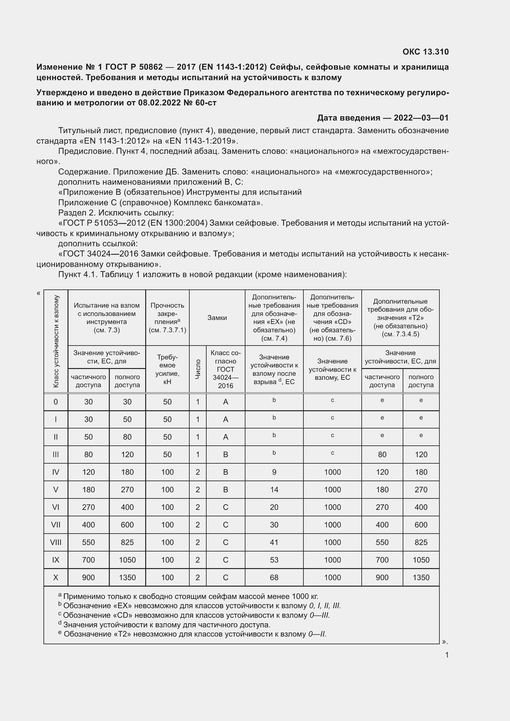 Приложение №1