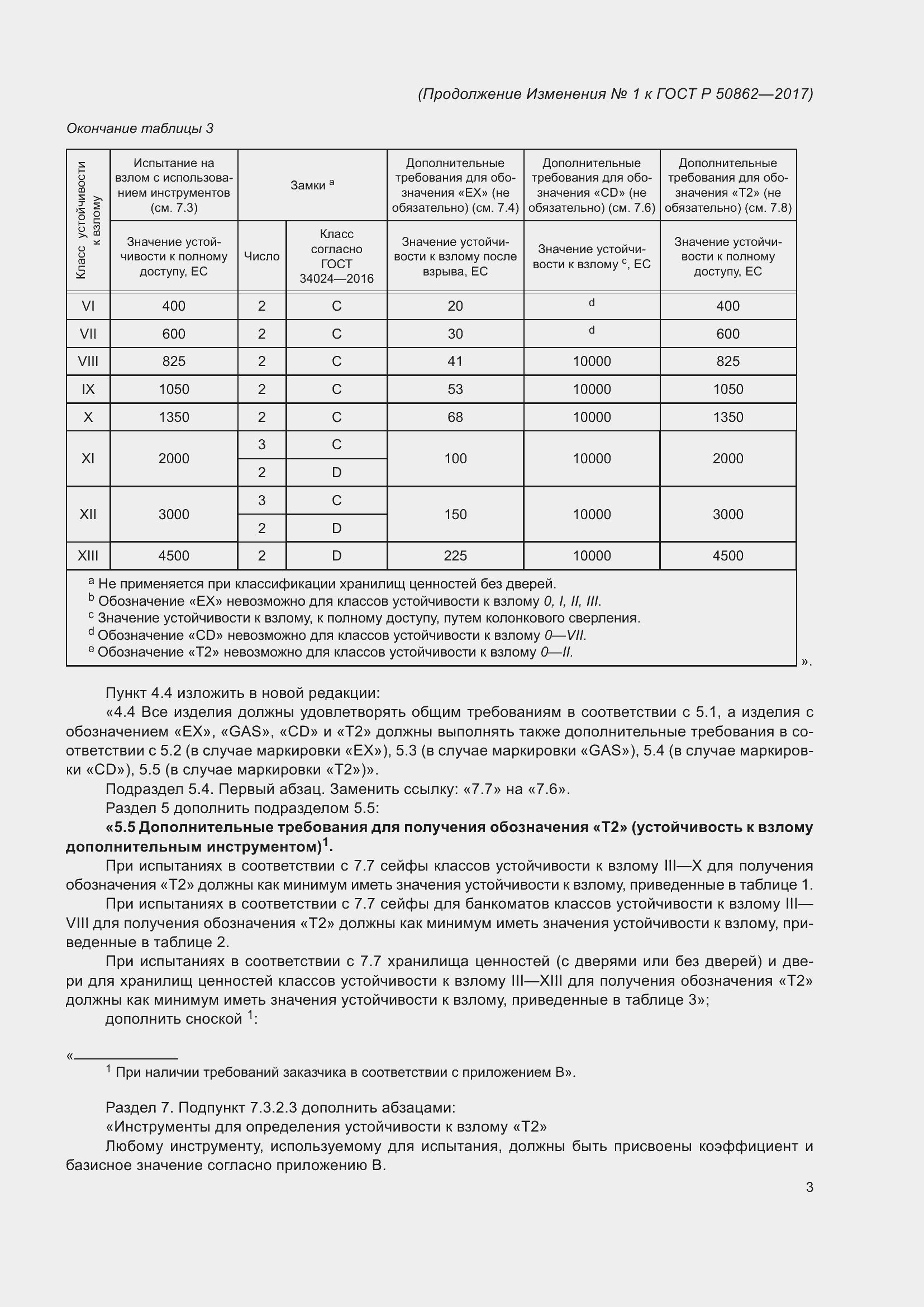 Приложение №1