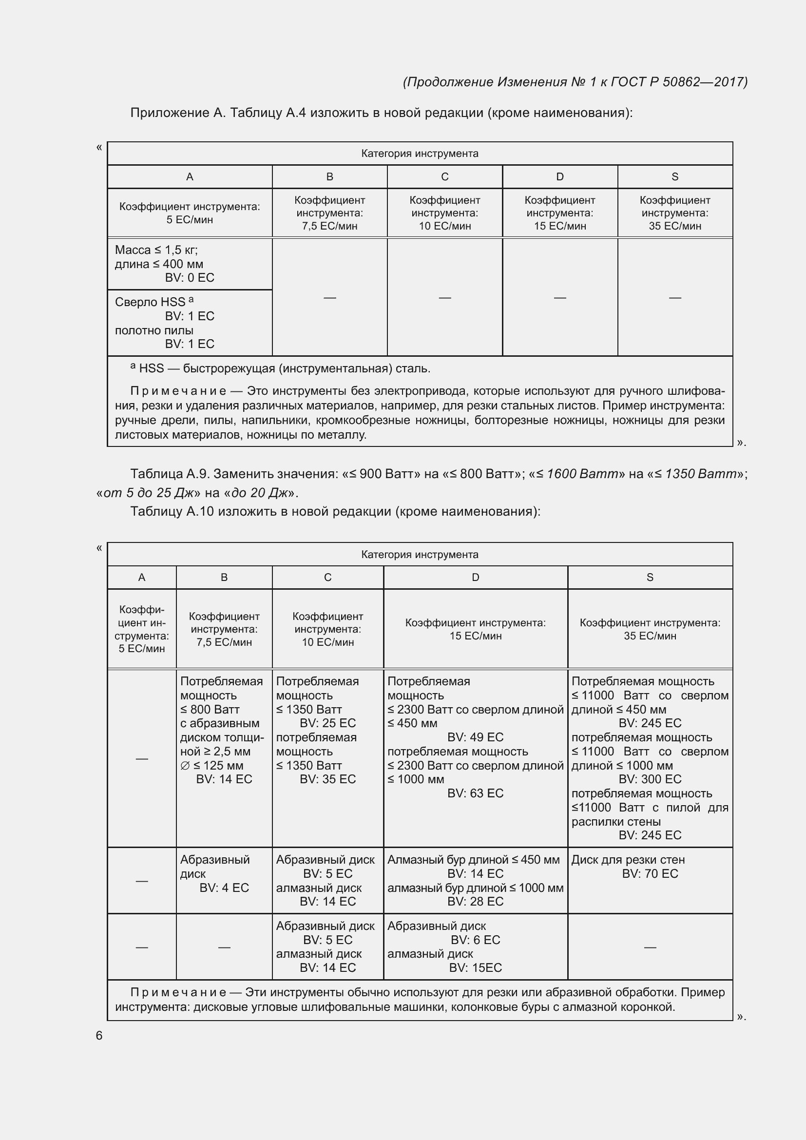 Приложение №1
