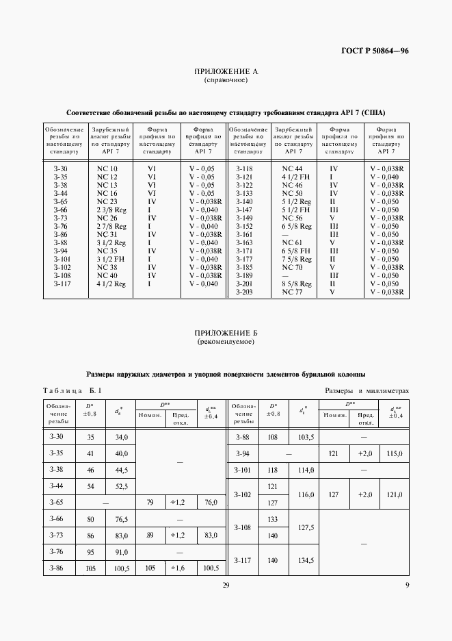 Страница 11 ГОСТ Р 50864-96