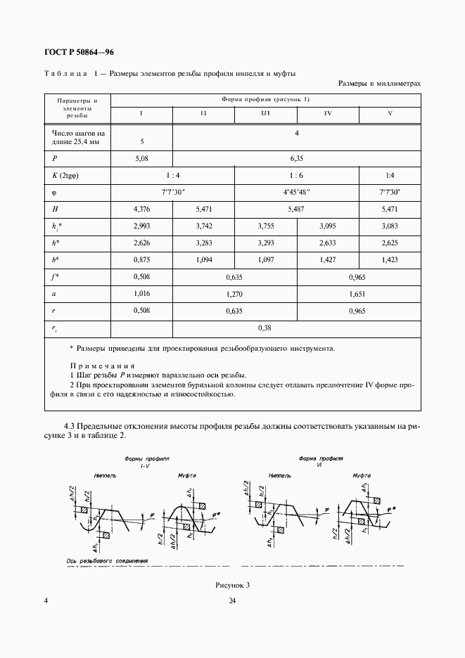 Страница 6 ГОСТ Р 50864-96