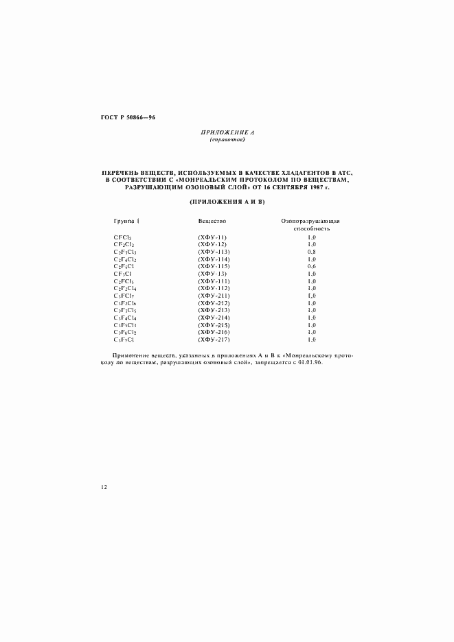 Страница 15 ГОСТ Р 50866-96