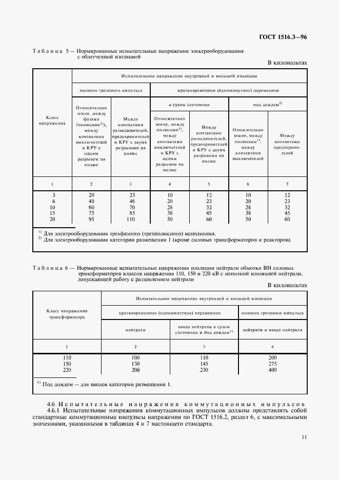 Страница 15 ГОСТ 1516.3-96