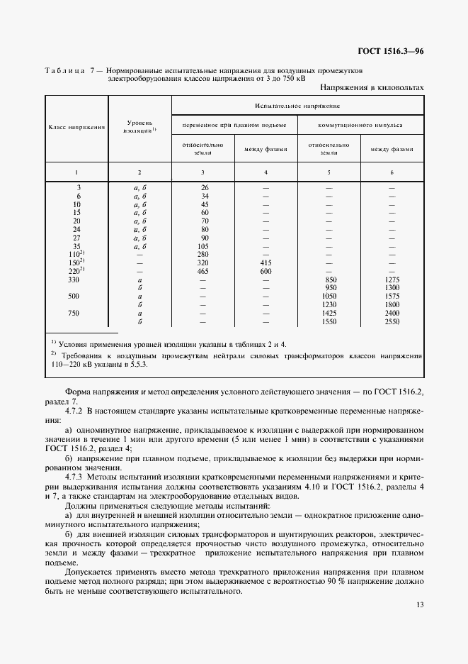 Страница 17 ГОСТ 1516.3-96
