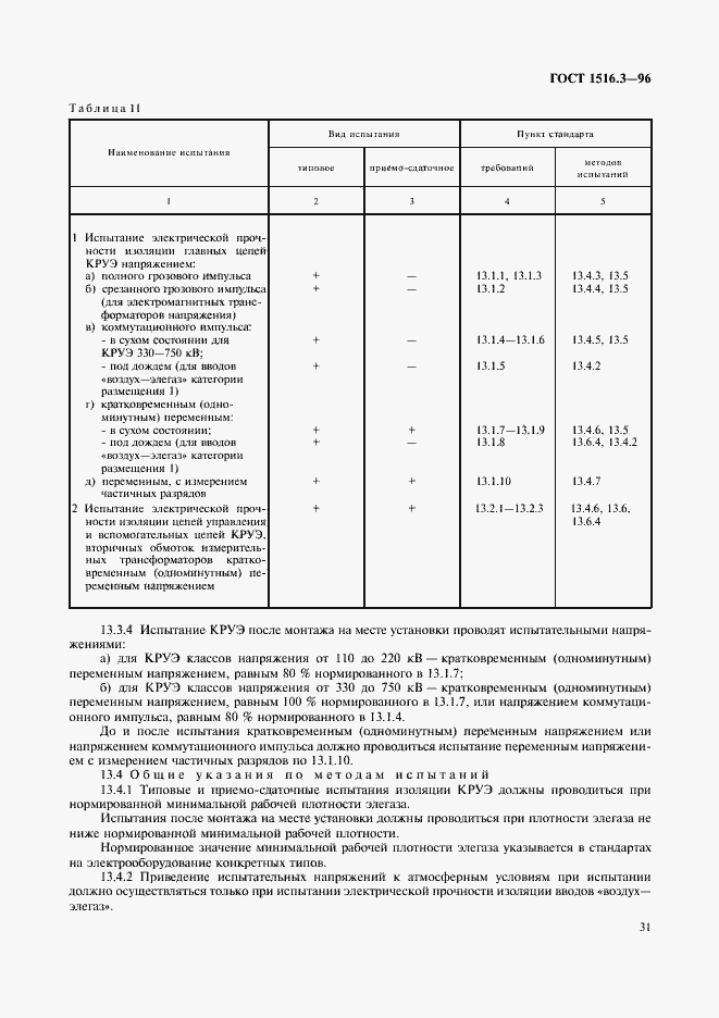 Страница 35 ГОСТ 1516.3-96