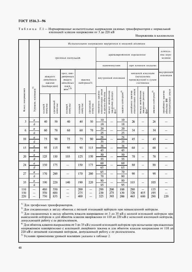 Страница 44 ГОСТ 1516.3-96