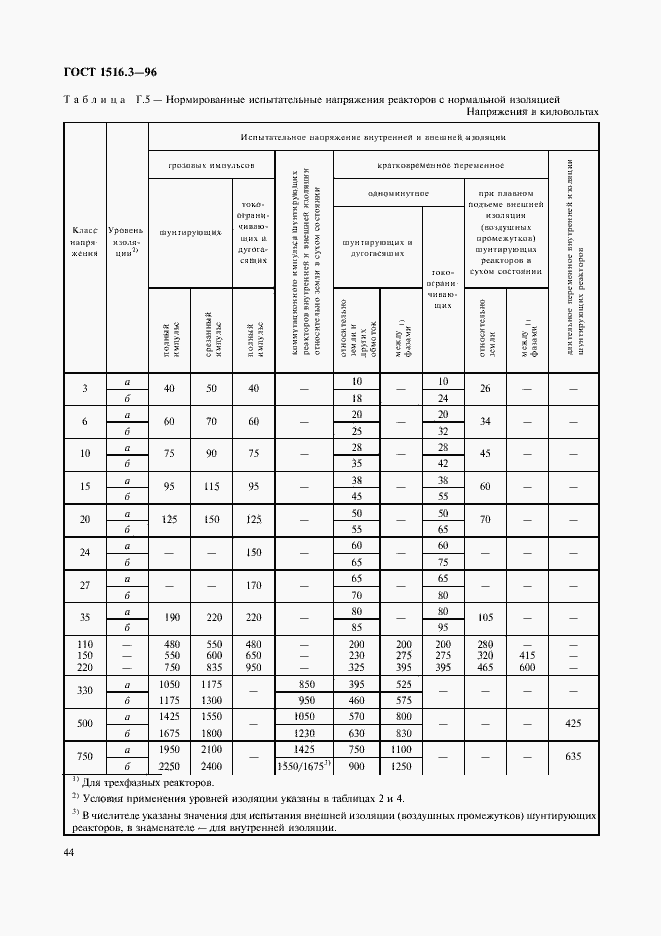 Страница 48 ГОСТ 1516.3-96