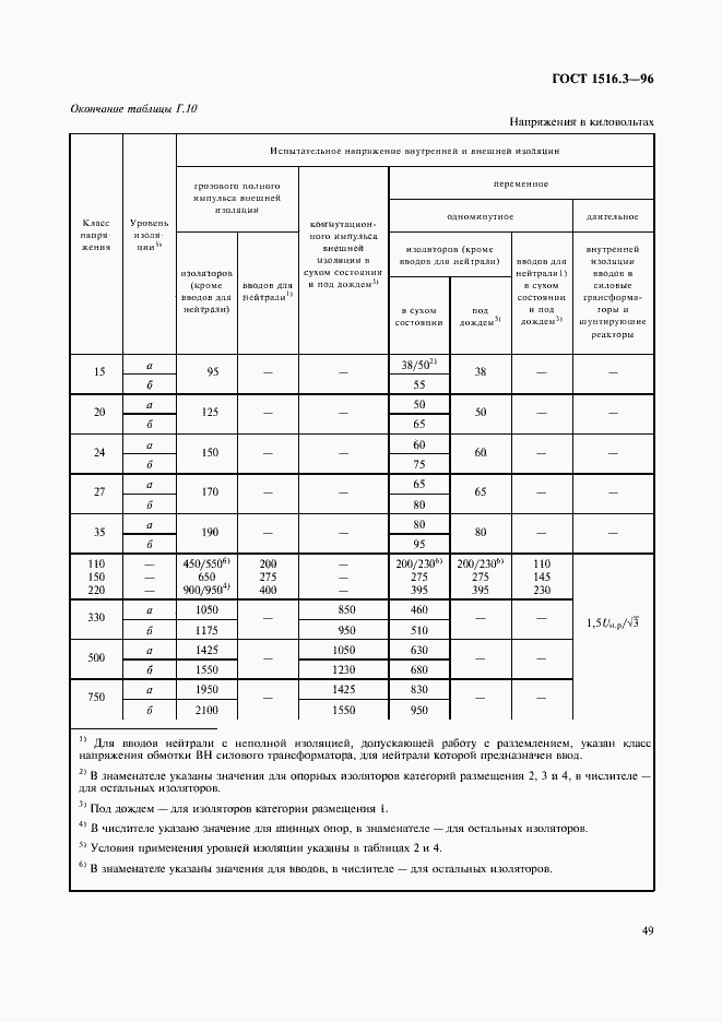 Страница 53 ГОСТ 1516.3-96