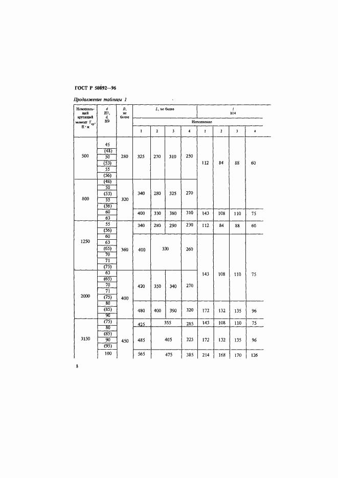 Страница 11 ГОСТ Р 50892-96
