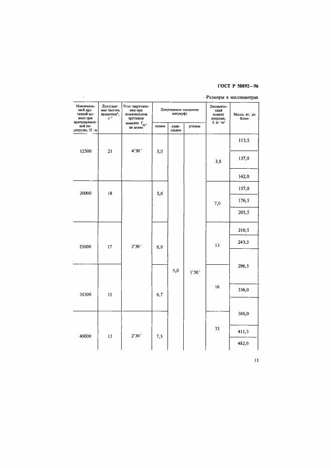 Страница 14 ГОСТ Р 50892-96