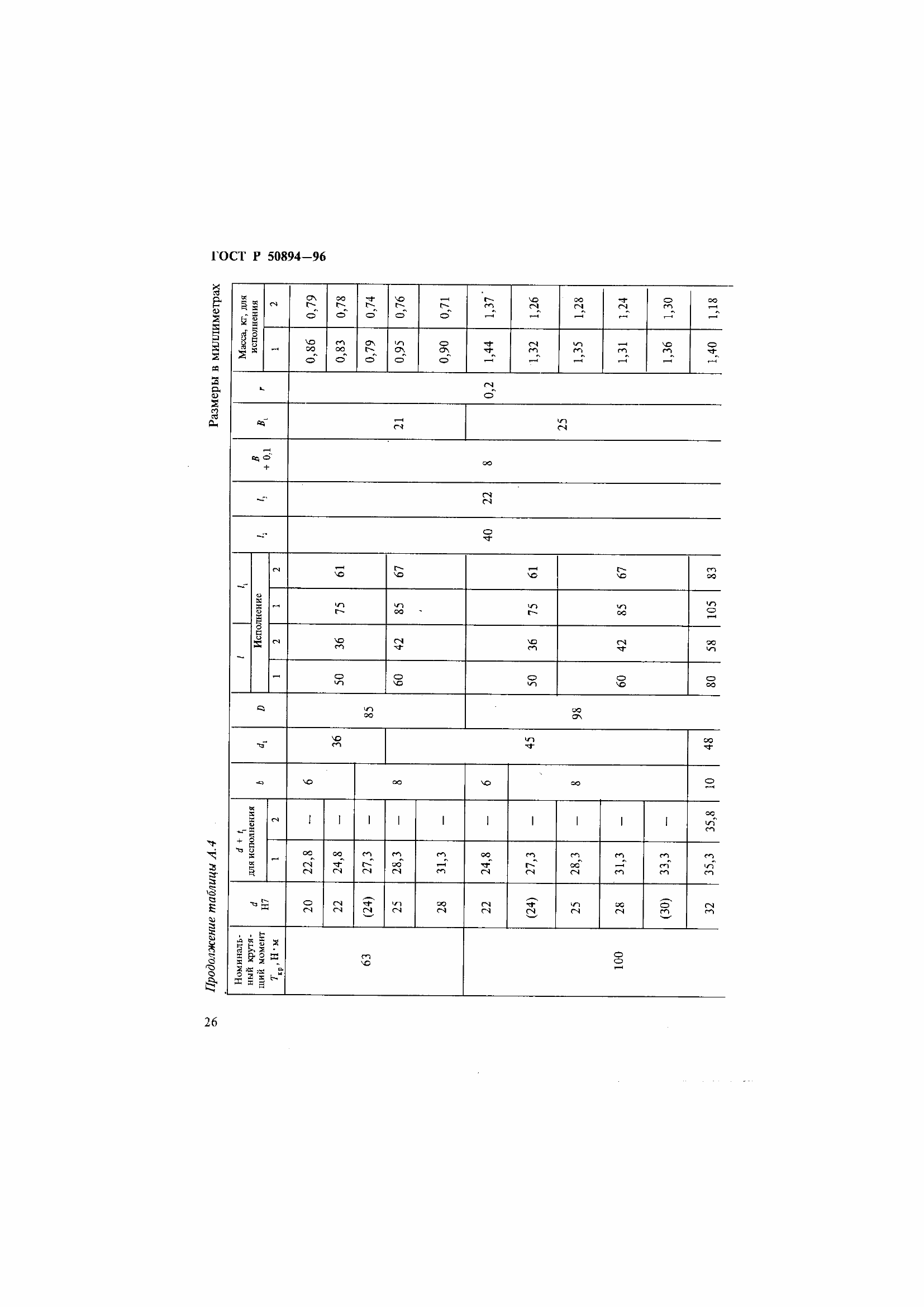 Страница 30 ГОСТ Р 50894-96