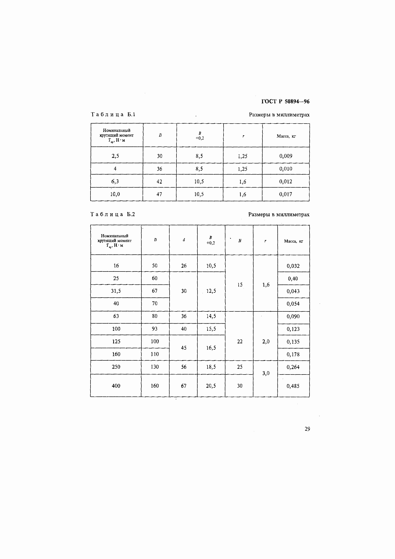 Страница 33 ГОСТ Р 50894-96