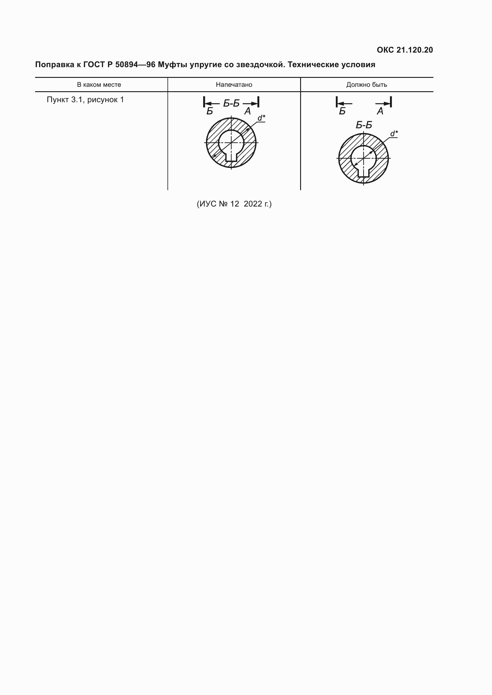 Приложение №1