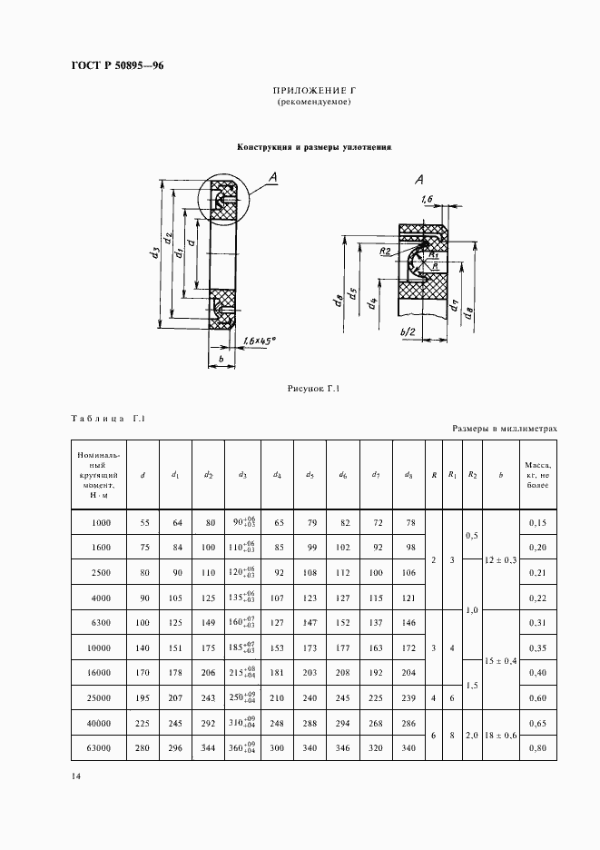 Страница 18 ГОСТ Р 50895-96