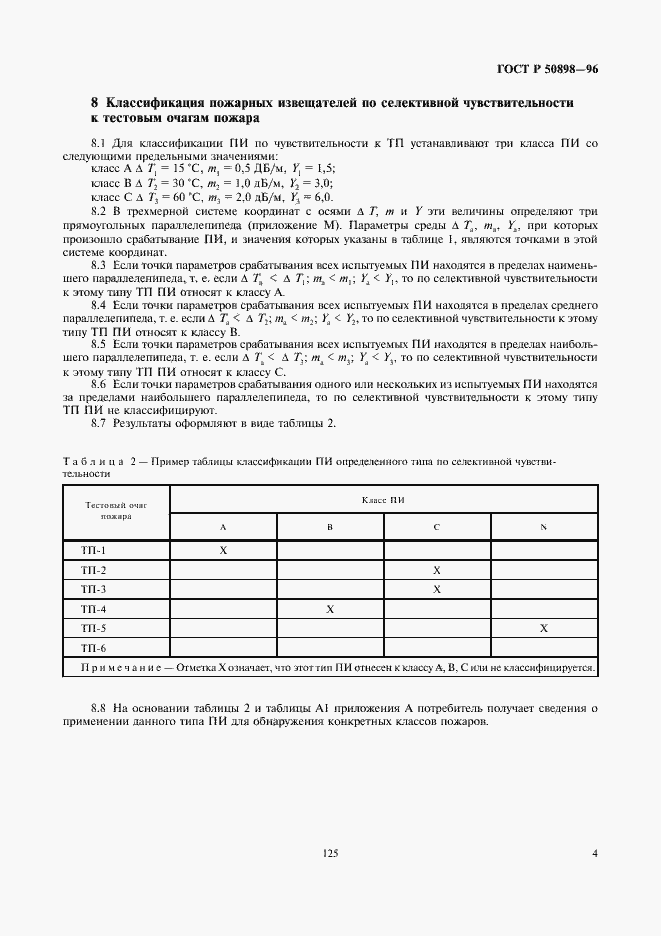 Страница 6 ГОСТ Р 50898-96