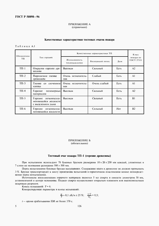 Страница 7 ГОСТ Р 50898-96