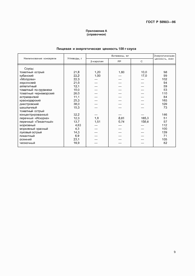 Страница 11 ГОСТ Р 50903-96