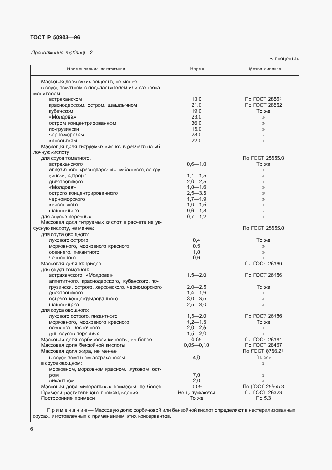 Страница 8 ГОСТ Р 50903-96