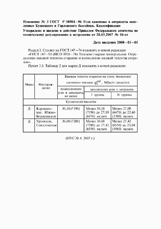 Приложение №4