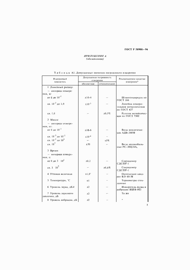 Страница 8 ГОСТ Р 50908-96
