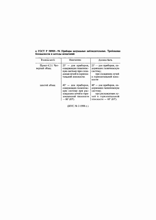 Страница 4 ГОСТ Р 50909-96