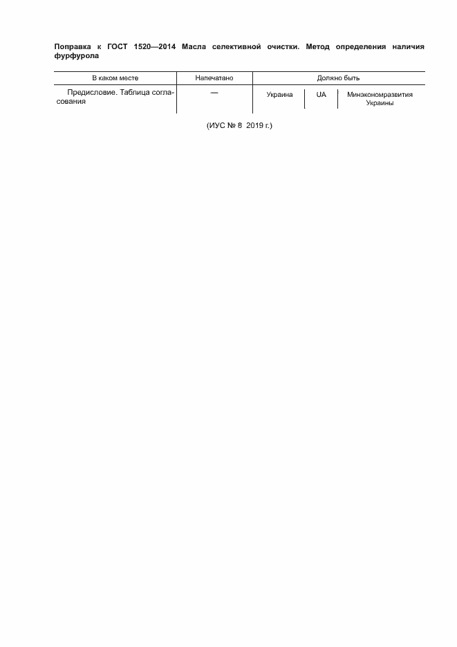 Приложение №1