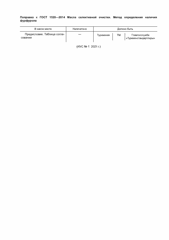 Приложение №2