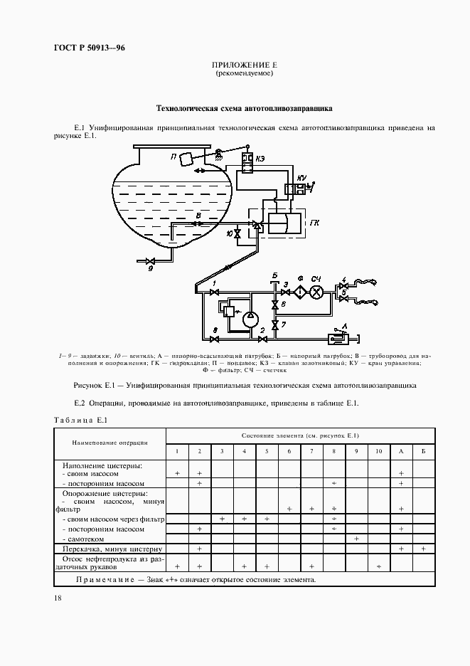 Страница 21 ГОСТ Р 50913-96