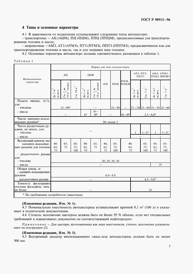 Страница 6 ГОСТ Р 50913-96