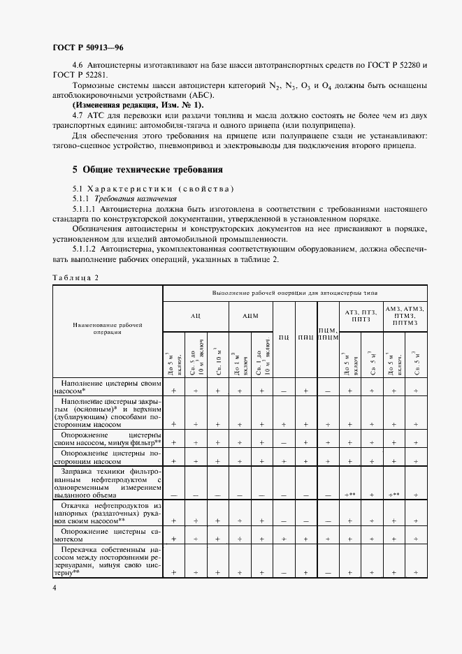 Страница 7 ГОСТ Р 50913-96