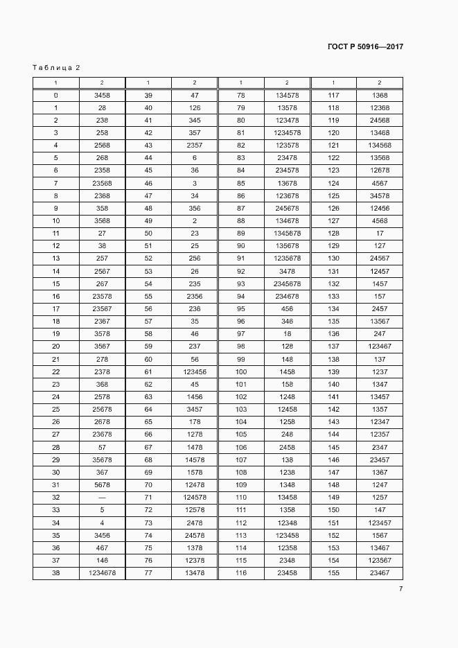 Страница 11 ГОСТ Р 50916-2017