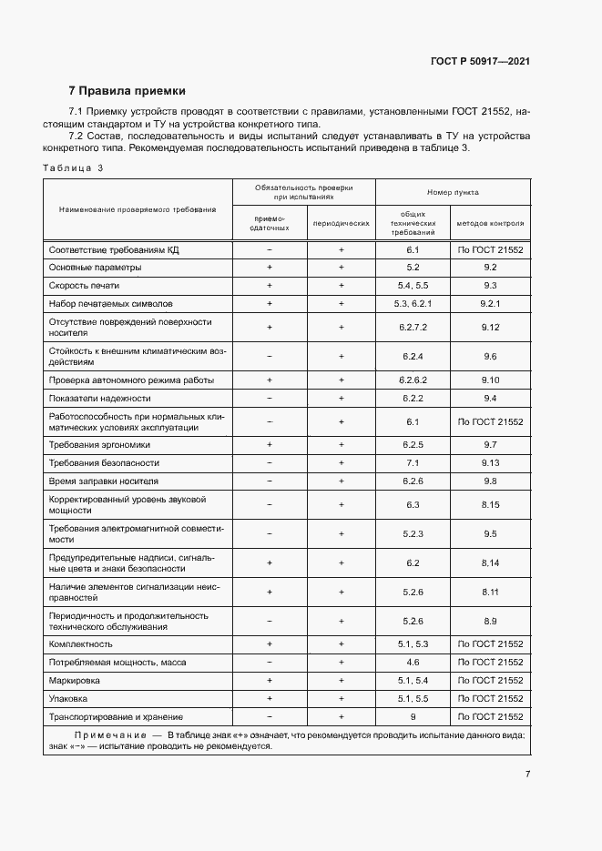 Страница 10 ГОСТ Р 50917-2021