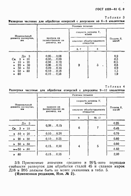 Страница 10 ГОСТ 1523-81