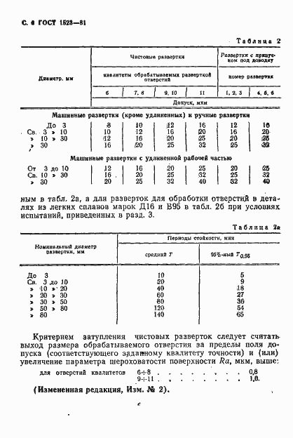 Страница 7 ГОСТ 1523-81