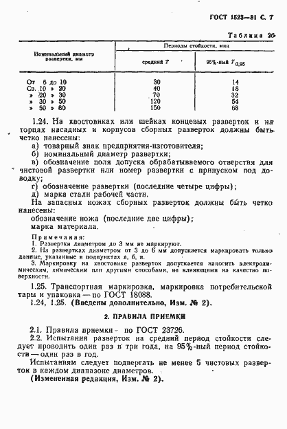 Страница 8 ГОСТ 1523-81
