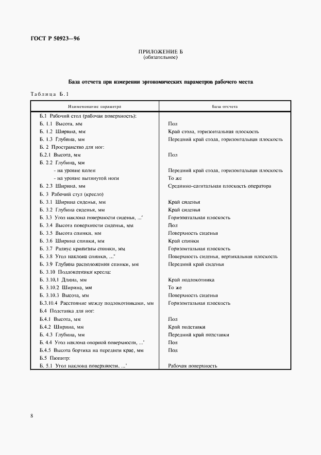 Страница 10 ГОСТ Р 50923-96