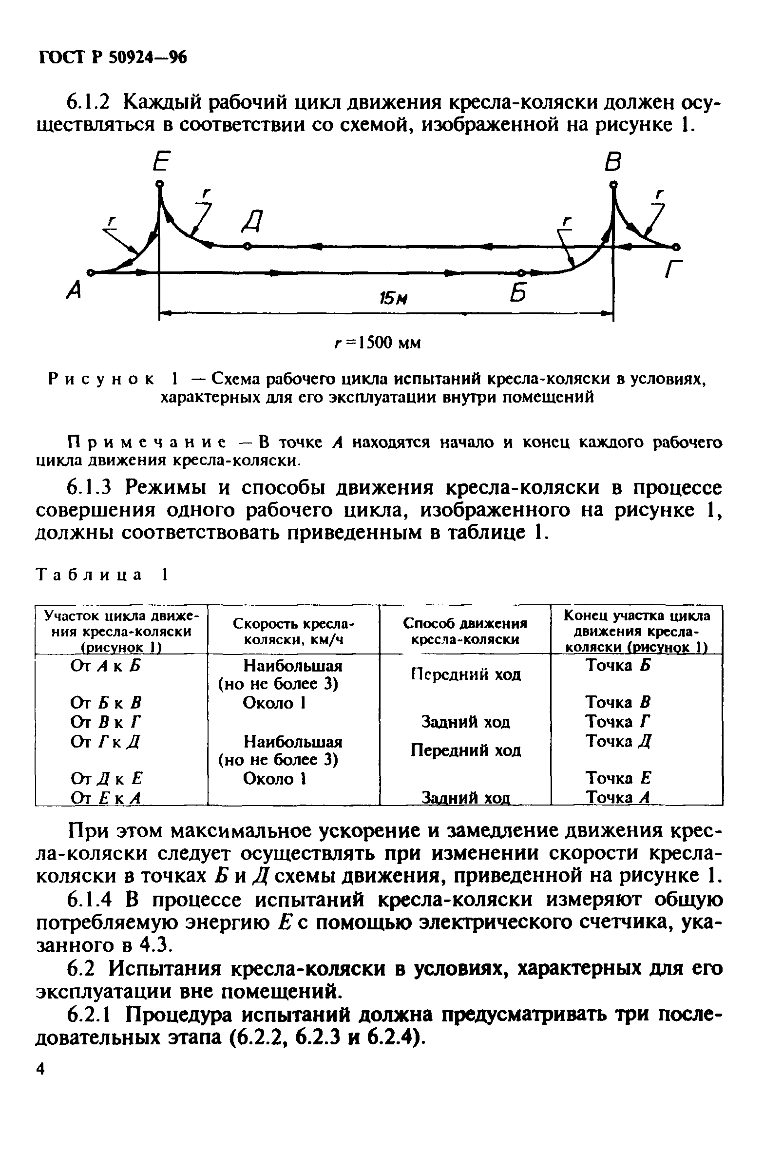 Страница 7 ГОСТ Р 50924-96