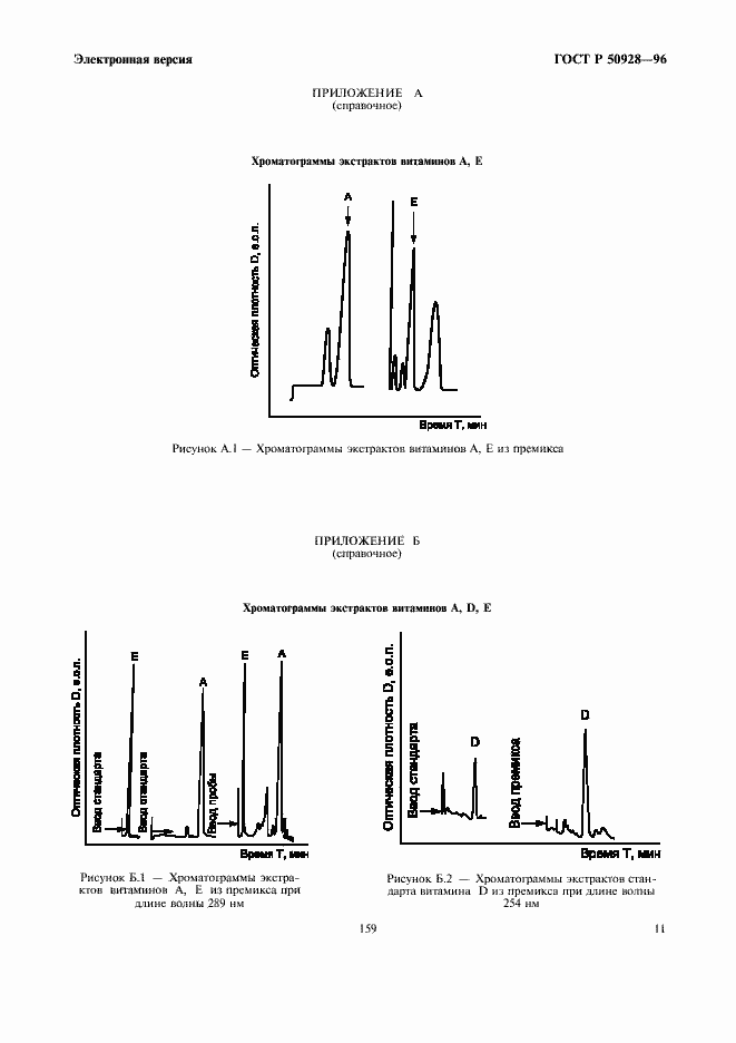 Страница 13 ГОСТ Р 50928-96