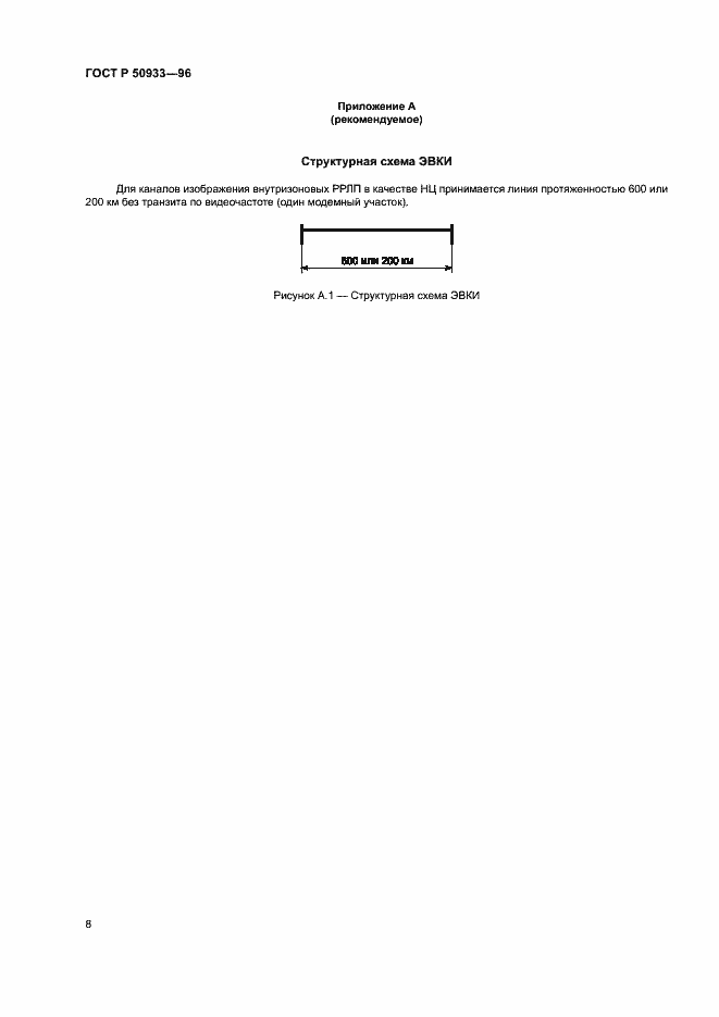 Страница 11 ГОСТ Р 50933-96