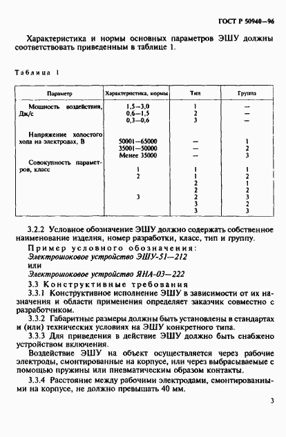 Страница 6 ГОСТ Р 50940-96