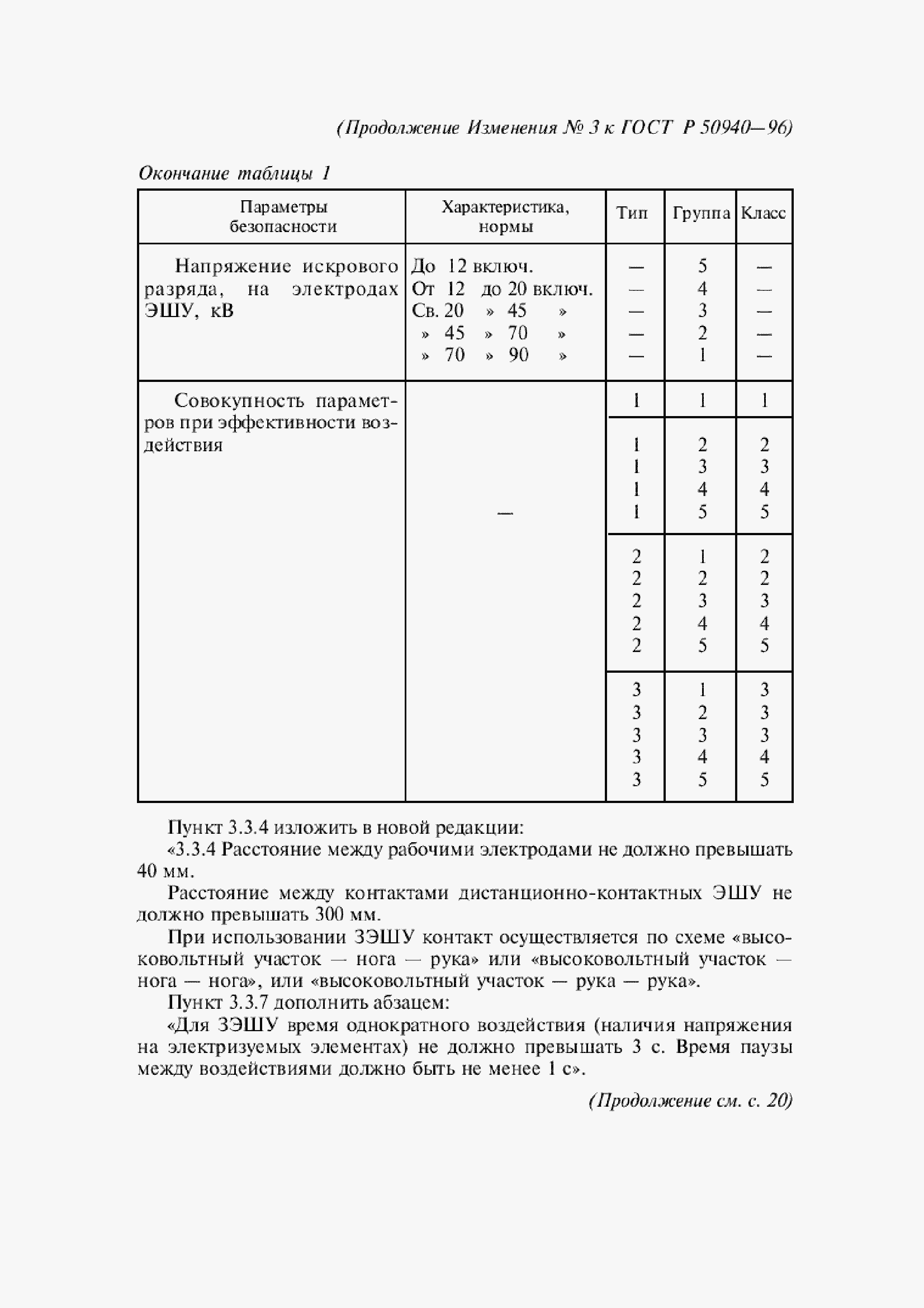 Приложение №3
