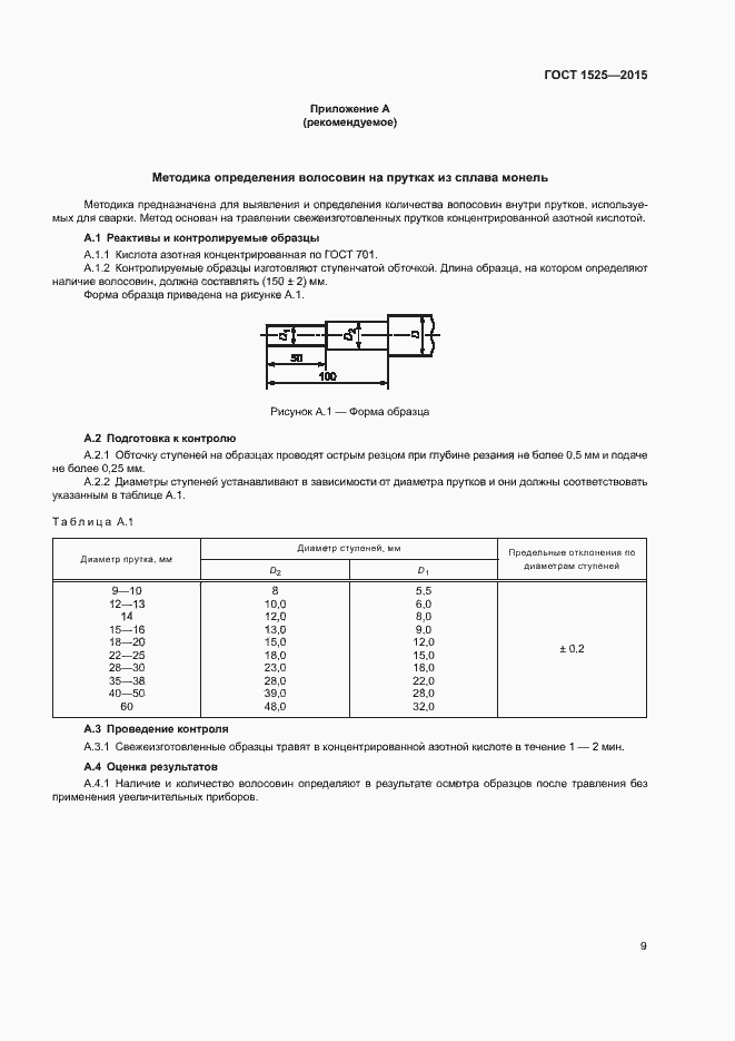 Страница 12 ГОСТ 1525-2015